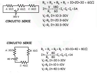 Circuitos Electricos En Serie Y Paralelo Ejercicios Resueltos Pdf